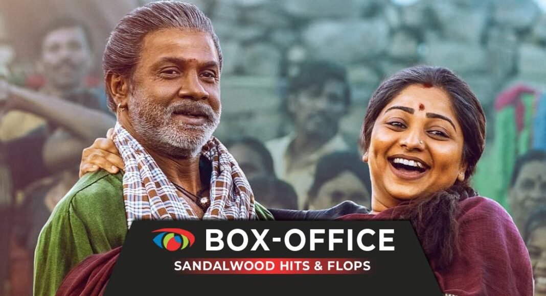 कन्नड़ बॉक्स ऑफिस कलेक्शन और वर्डिक्ट 2026